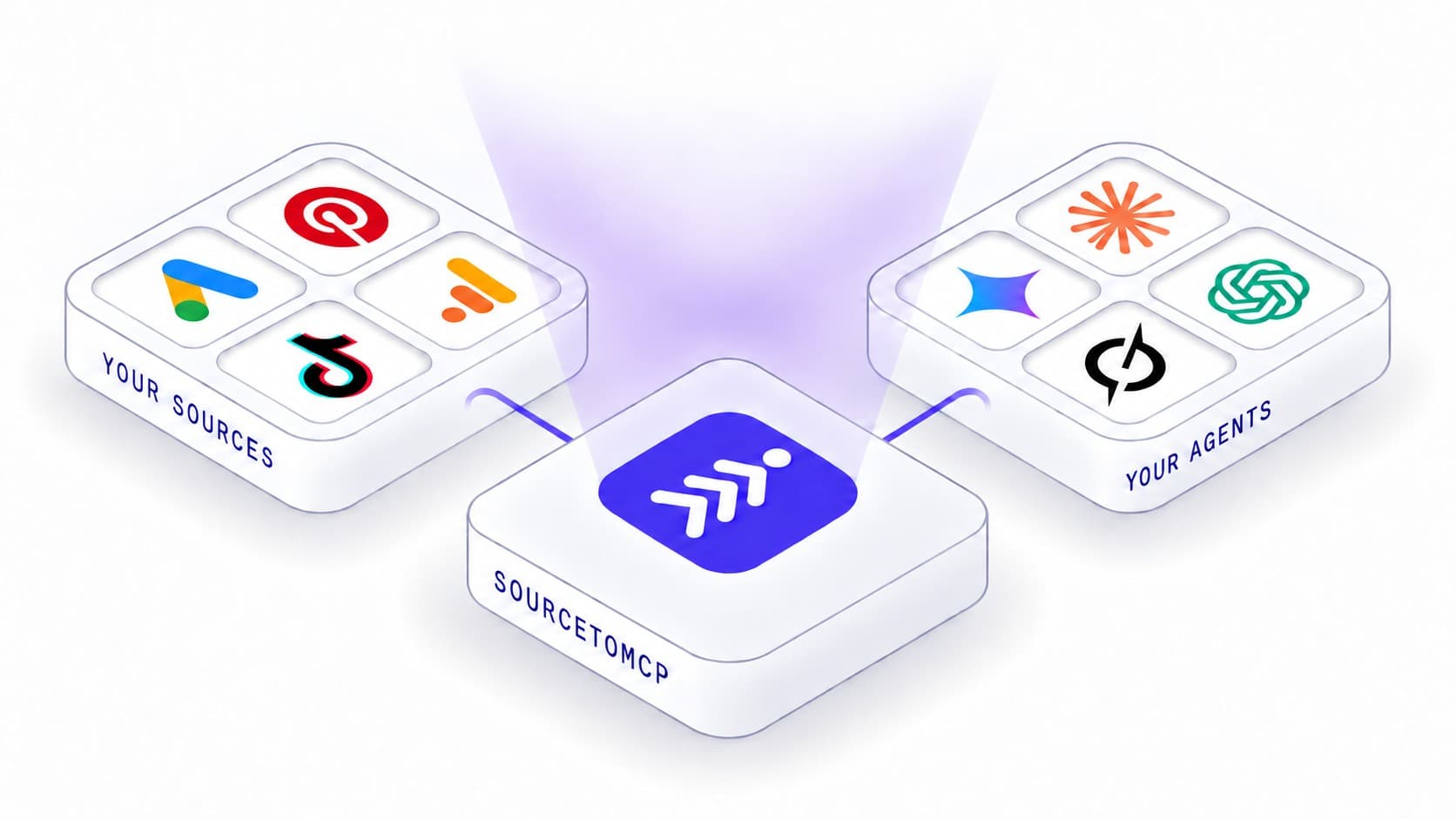Your sources and your agents both connect through one SourcetoMCP server
